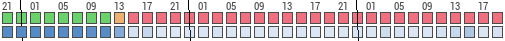 Forecast for Wembury, Devon, United Kingdom (50.33,-4.09)