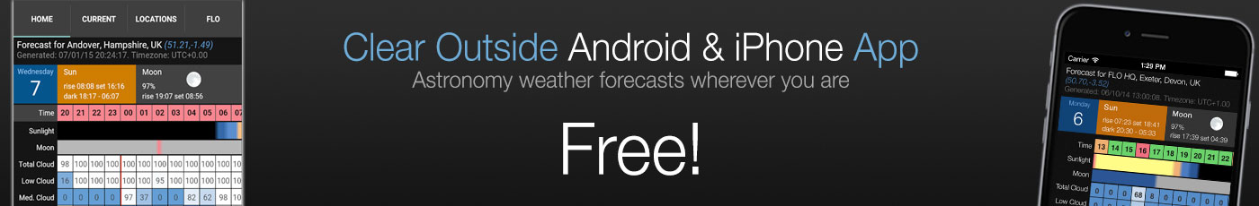Clear Outside Android & iOS APP