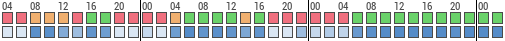 Forecast for Jackson, Teton, United States of America (43.48,-110.75)