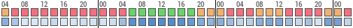 Forecast for Kozana, Republic of Slovenia (45.99,13.55)