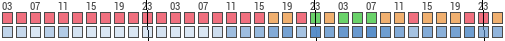 Forecast for Blachownia, Powiat częstochowski, Poland (50.78,18.97)