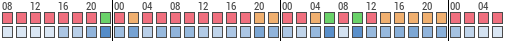Forecast for Swindon, Swindon, United Kingdom (51.56,-1.79)